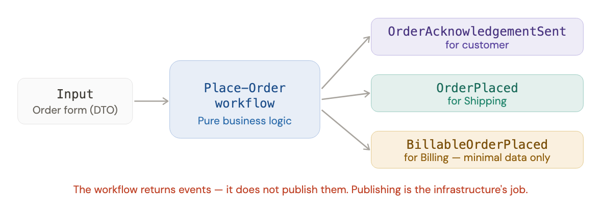 attachments/Pasted image 20260422201813.png